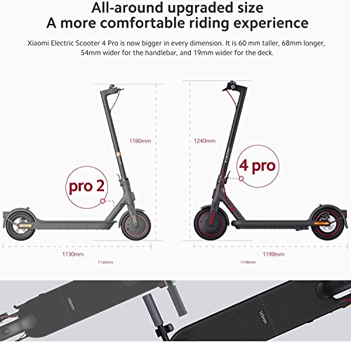 Xiaomi 4 PRO Electric scooter - black